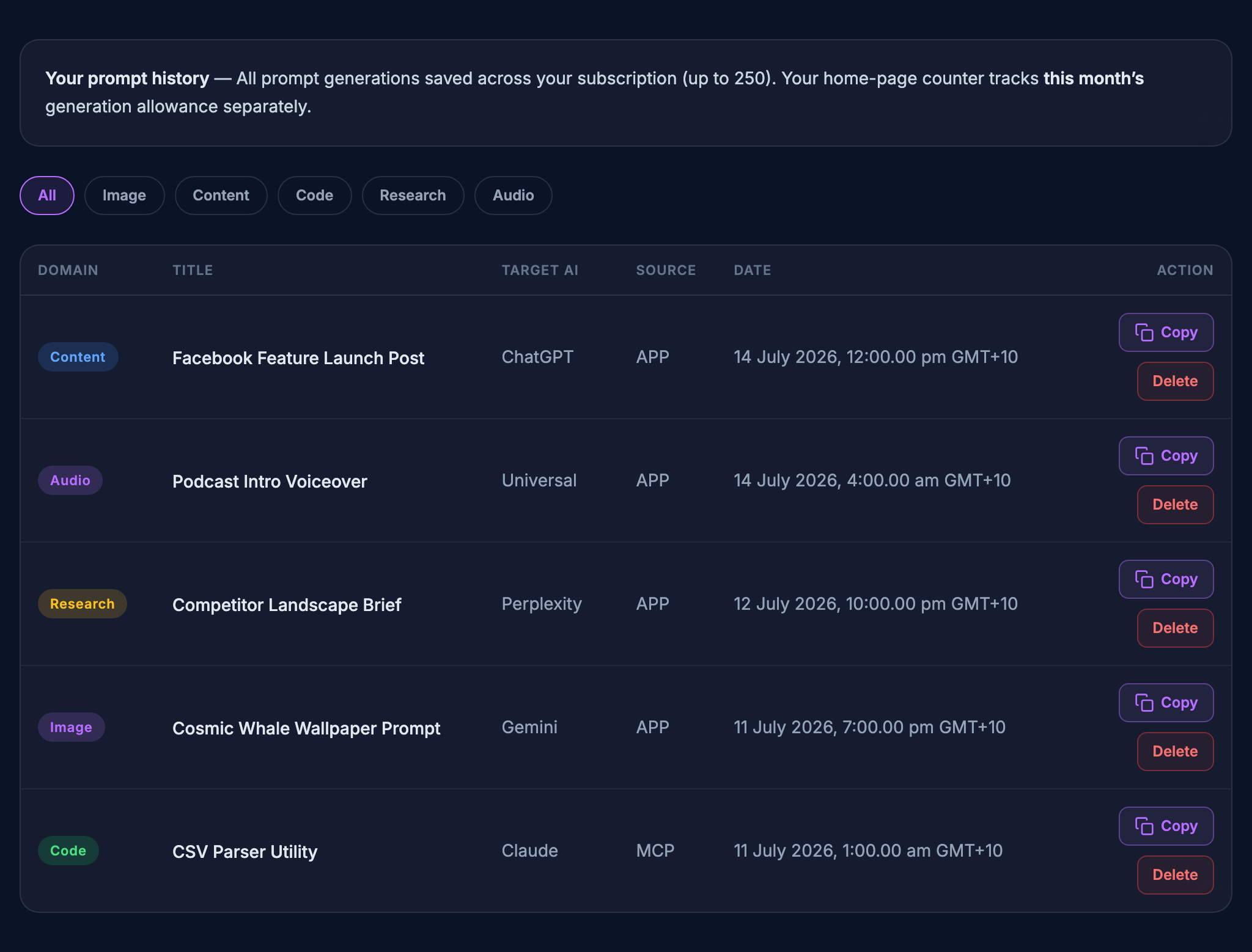Screenshot: prompt history list with filters for Content, Code, Image, Research, and Audio